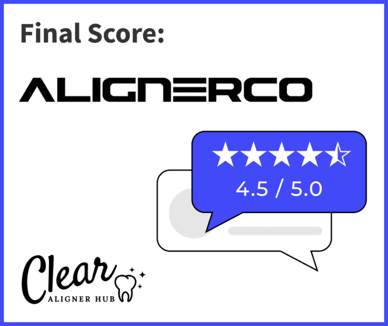 AlignerCo NightOnly Review