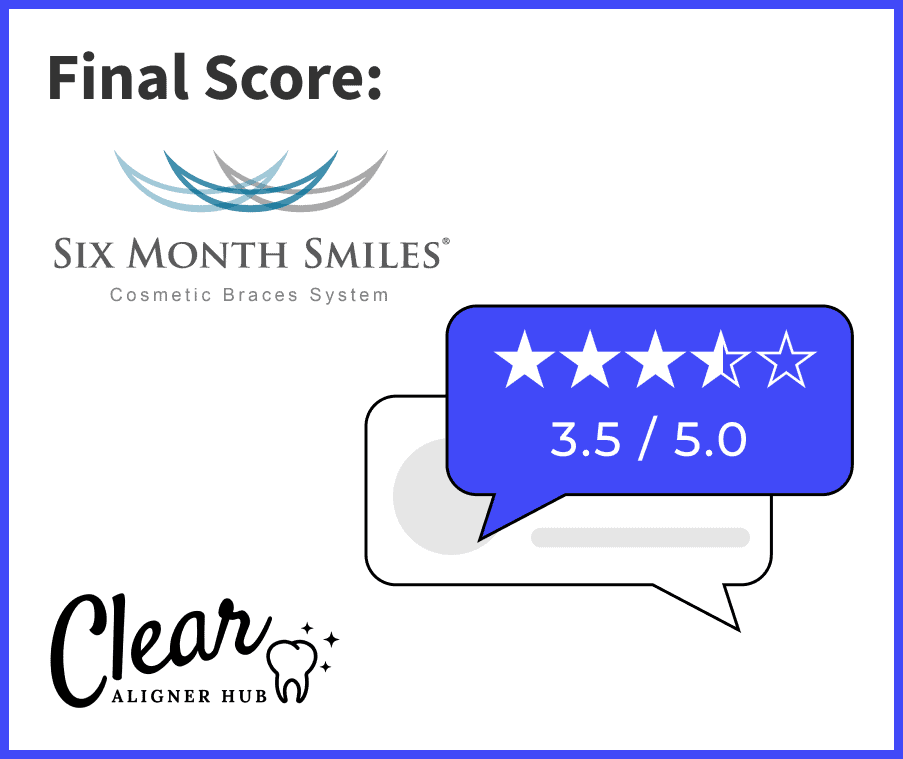 Six Month Smiles Review