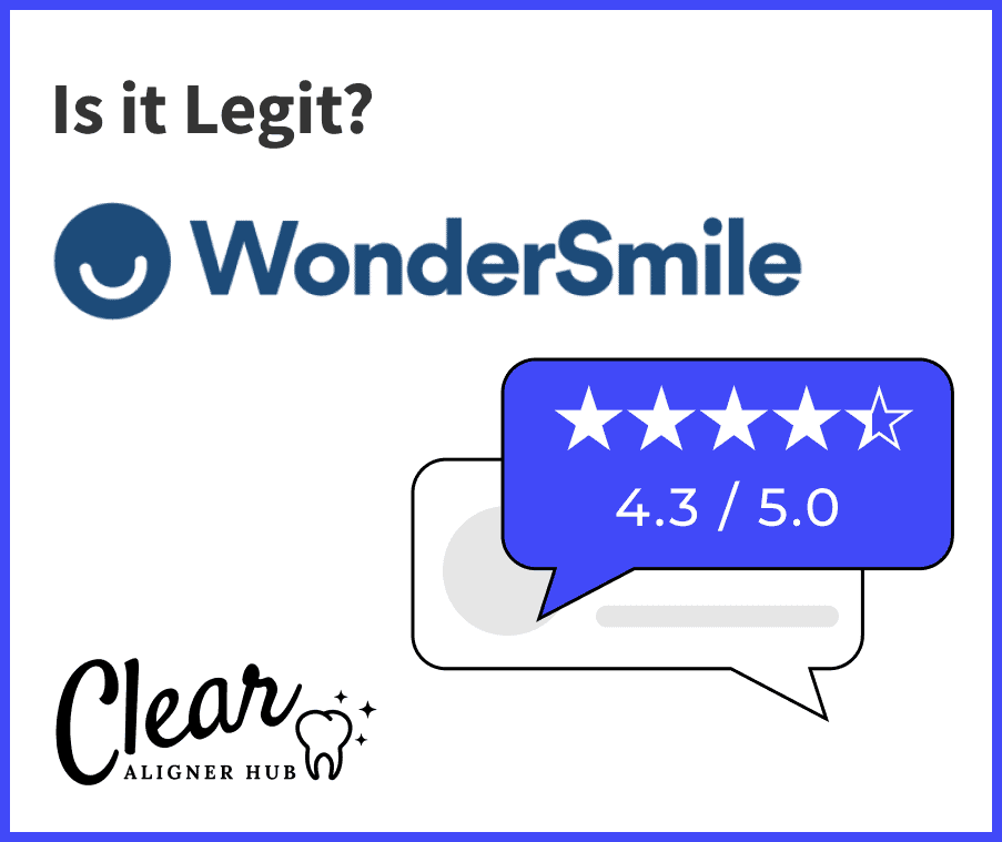 WonderSmile Australia Clear Aligners Review